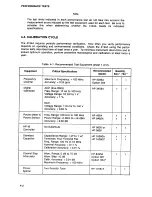 Preview for 331 page of HP 4194A Manual Change