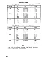 Preview for 345 page of HP 4194A Manual Change