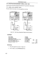 Preview for 369 page of HP 4194A Manual Change