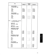 Preview for 406 page of HP 4194A Manual Change