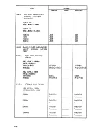 Preview for 409 page of HP 4194A Manual Change