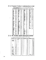 Preview for 455 page of HP 4194A Manual Change