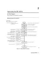 Preview for 10 page of HP 4263A User Manual