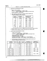 Предварительный просмотр 33 страницы HP 4265B Operating And Service Manual