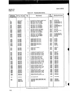 Предварительный просмотр 45 страницы HP 4265B Operating And Service Manual