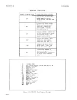 Preview for 158 page of HP 4280A Operation And Service Manual