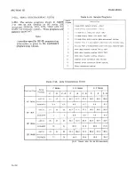 Preview for 164 page of HP 4280A Operation And Service Manual