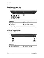 Предварительный просмотр 40 страницы HP 430239-001 Getting Started