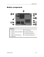 Предварительный просмотр 43 страницы HP 430239-001 Getting Started