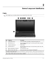 Предварительный просмотр 16 страницы HP 4310s - ProBook - Core 2 Duo 2.1 GHz Maintenance And Service Manual