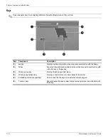 Предварительный просмотр 19 страницы HP 4310s - ProBook - Core 2 Duo 2.1 GHz Maintenance And Service Manual