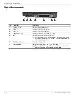 Предварительный просмотр 23 страницы HP 4310s - ProBook - Core 2 Duo 2.1 GHz Maintenance And Service Manual