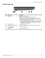 Предварительный просмотр 24 страницы HP 4310s - ProBook - Core 2 Duo 2.1 GHz Maintenance And Service Manual