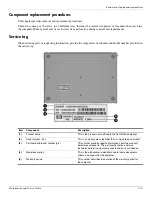 Предварительный просмотр 50 страницы HP 4310s - ProBook - Core 2 Duo 2.1 GHz Maintenance And Service Manual