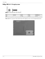 Предварительный просмотр 119 страницы HP 4310s - ProBook - Core 2 Duo 2.1 GHz Maintenance And Service Manual