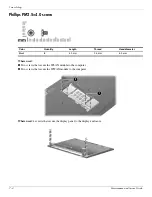 Предварительный просмотр 121 страницы HP 4310s - ProBook - Core 2 Duo 2.1 GHz Maintenance And Service Manual