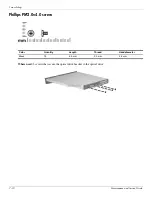 Предварительный просмотр 127 страницы HP 4310s - ProBook - Core 2 Duo 2.1 GHz Maintenance And Service Manual