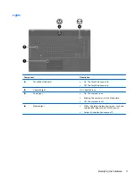 Preview for 13 page of HP 4320t - Mobile Thin Client Reference Manual