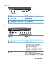 Preview for 17 page of HP 4320t - Mobile Thin Client Reference Manual