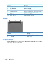 Preview for 18 page of HP 4320t - Mobile Thin Client Reference Manual