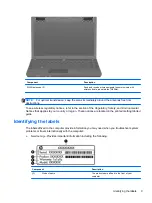 Preview for 19 page of HP 4320t - Mobile Thin Client Reference Manual