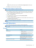 Preview for 83 page of HP 4320t - Mobile Thin Client Reference Manual