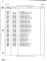 Preview for 45 page of HP 4328A Operating And Service Manual