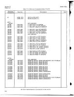 Preview for 46 page of HP 4328A Operating And Service Manual