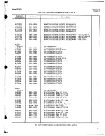 Preview for 47 page of HP 4328A Operating And Service Manual