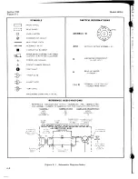 Preview for 62 page of HP 4328A Operating And Service Manual