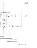 Preview for 66 page of HP 4328A Operating And Service Manual