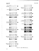 Preview for 68 page of HP 4328A Operating And Service Manual