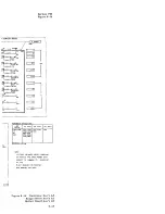 Preview for 107 page of HP 4328A Operating And Service Manual