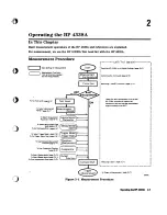 Preview for 10 page of HP 4338A User Manual