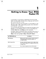 Предварительный просмотр 9 страницы HP 4355 - iPAQ Pocket PC User Manual