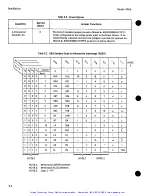 Preview for 21 page of HP 436A Operating And Service Manual