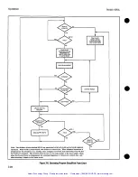 Preview for 44 page of HP 436A Operating And Service Manual