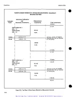 Preview for 56 page of HP 436A Operating And Service Manual