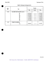 Preview for 68 page of HP 436A Operating And Service Manual