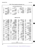 Preview for 84 page of HP 436A Operating And Service Manual