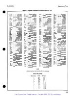 Preview for 85 page of HP 436A Operating And Service Manual