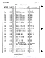 Preview for 86 page of HP 436A Operating And Service Manual