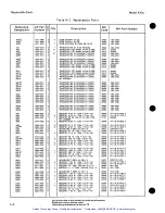 Preview for 88 page of HP 436A Operating And Service Manual