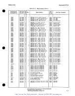 Preview for 89 page of HP 436A Operating And Service Manual