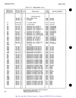 Preview for 90 page of HP 436A Operating And Service Manual