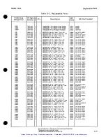 Preview for 91 page of HP 436A Operating And Service Manual