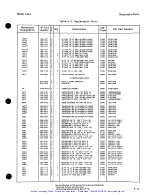 Preview for 93 page of HP 436A Operating And Service Manual