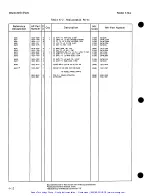 Preview for 94 page of HP 436A Operating And Service Manual