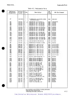 Preview for 95 page of HP 436A Operating And Service Manual