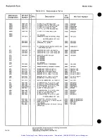 Preview for 96 page of HP 436A Operating And Service Manual